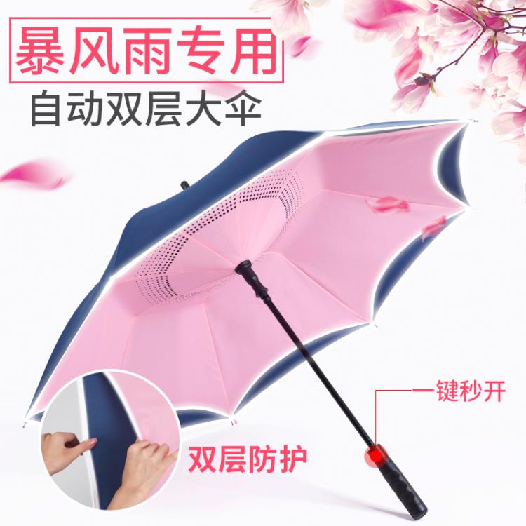 雨傘長柄男女雙層自動大號超大三人加固防風商務傘雙人廣告定制傘 全館免運