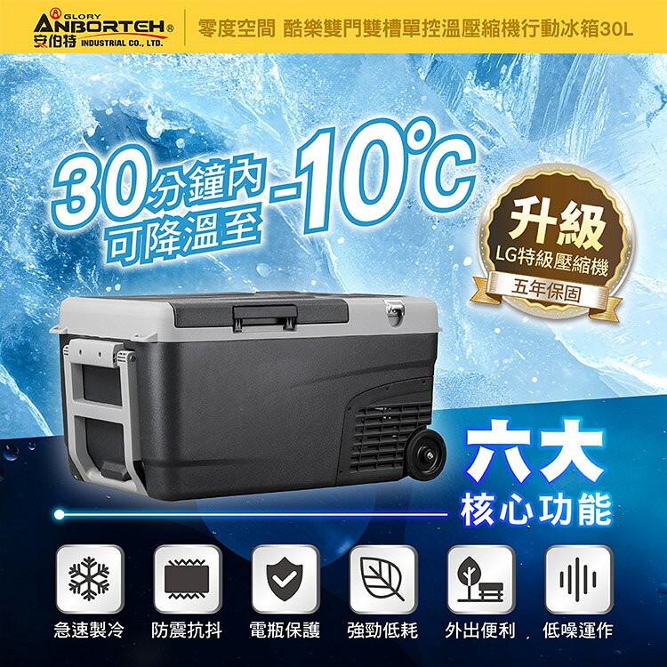 【安伯特】酷樂單控溫壓縮機行動冰箱30L (二年保固) 露營冰箱 移動冰箱 車用冰箱 3