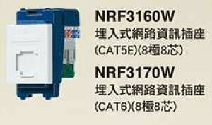 【國際Panasonic】星光系列 NRF3160W/NRF3170W 埋入式網路插座