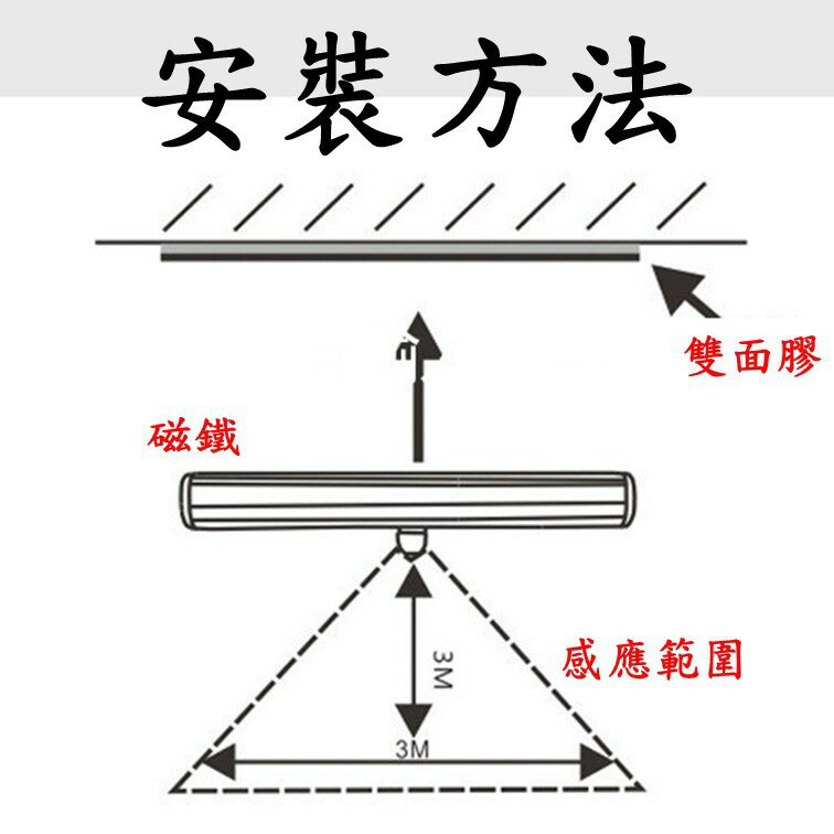 10LED智能感應燈(電池款)  19CM 暖色光  窄屏 _ B款 [1017] 8