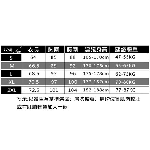 Cpmax 速乾排汗透氣運動背心籃球背心運動背心男運動上衣跑步上衣運動排汗衣重訓上衣男運動服 Ve10 Cpmax直營店 Cpmax 速乾排汗透氣運動背心籃球背心運動背心男運動上衣跑步上衣運動排汗衣重訓上衣男運動服 Ve10 Cpmax直營店