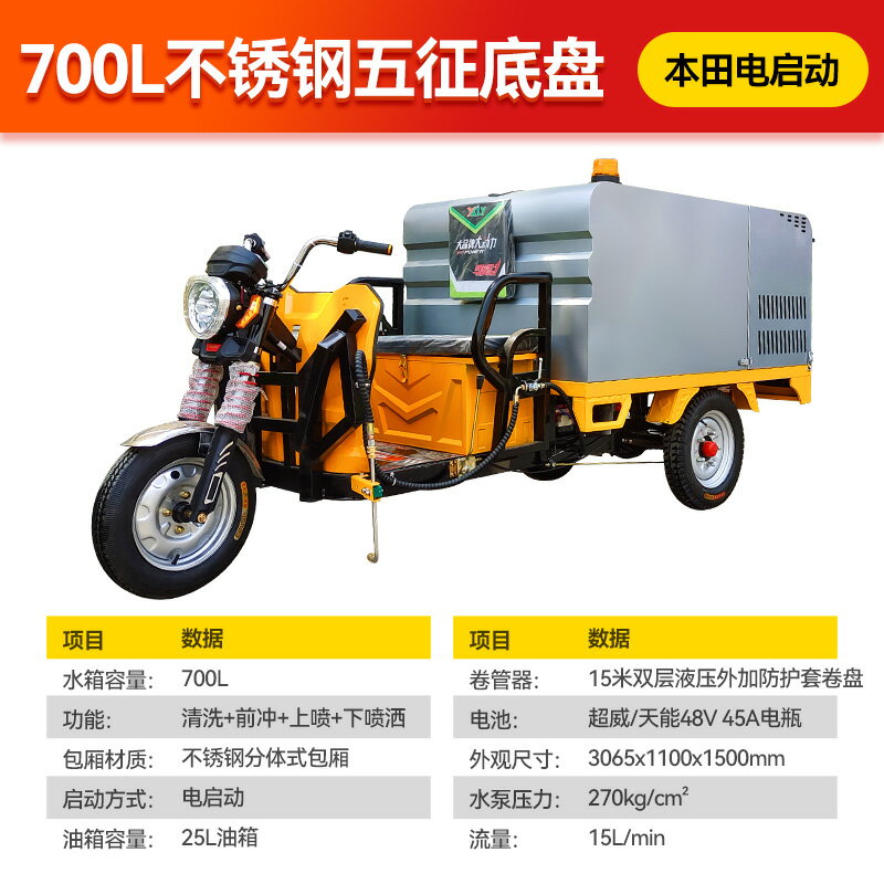 {公司貨 保固一年}電動三輪高壓清洗車小型道路清掃車環衛專用沖洗柴油霧炮灑水車 0