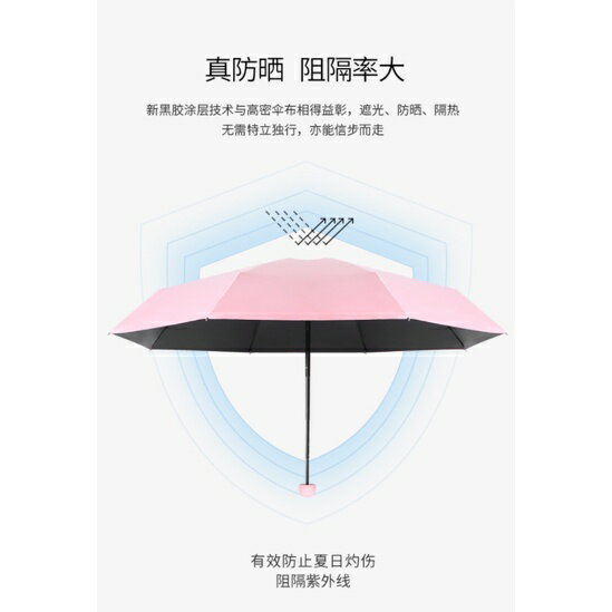 【漫格子】抗UV 晴雨兩用傘 雨傘 遮陽傘 膠囊傘 晴雨傘 超輕量 六傘骨 防曬傘 迷你傘 五折傘 防曬 1