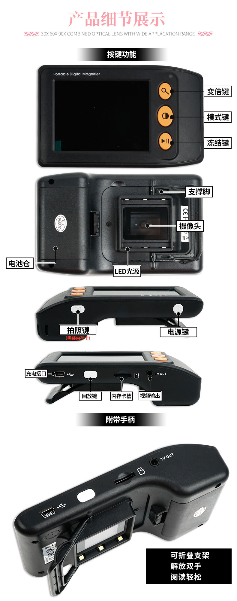拜視通數碼放大鏡閱讀低視力弱視3.5寸助視器兒童手持看書學習老人高清高倍便攜25連接電視放大手機屏幕1000 4