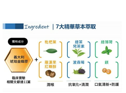 必爾得蜂膠口含錠14粒 原廠公司貨 義大利琥珀金蜂膠 最新效期 2