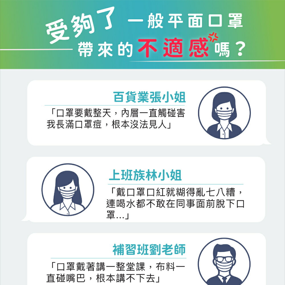 【雙支撐條-輕巧版】普拉娜4D支撐型醫療口罩 極舒感 成人/兒童/50片裝/30片裝 支撐型口罩 6
