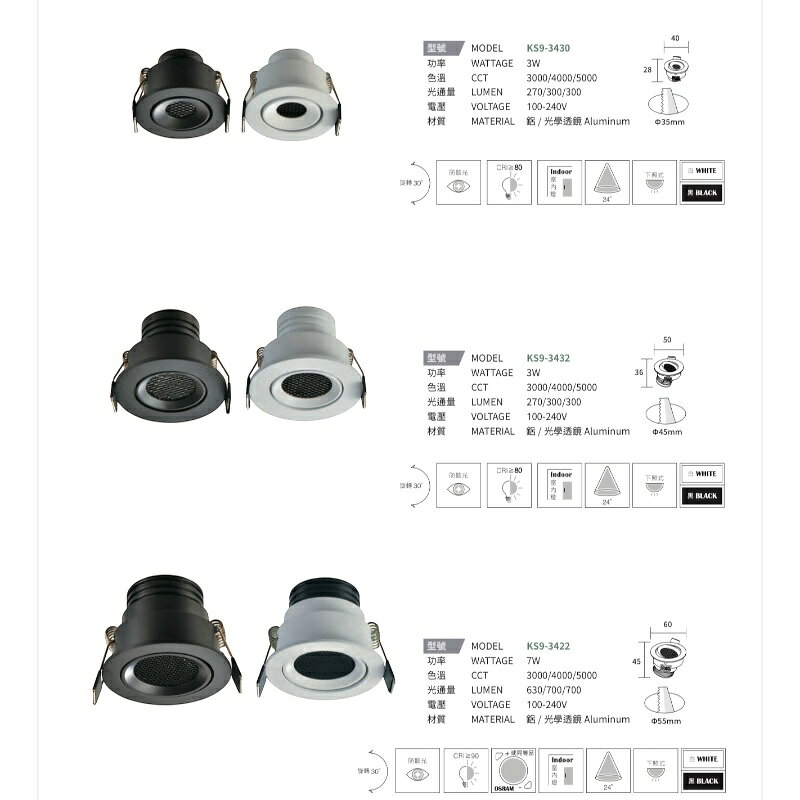 KAOS LED 3W3.5cm 3W4.5cm 7W5.5cm 小崁燈 蜂巢防眩光 黑白框 可調角度 全電壓