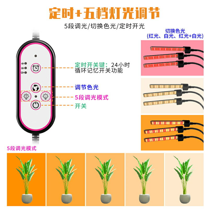 LED植物燈/植物生長燈 LED全光譜植物燈支架三角架落地植物生長燈室內仿太陽植物補光燈『XY39792』 1