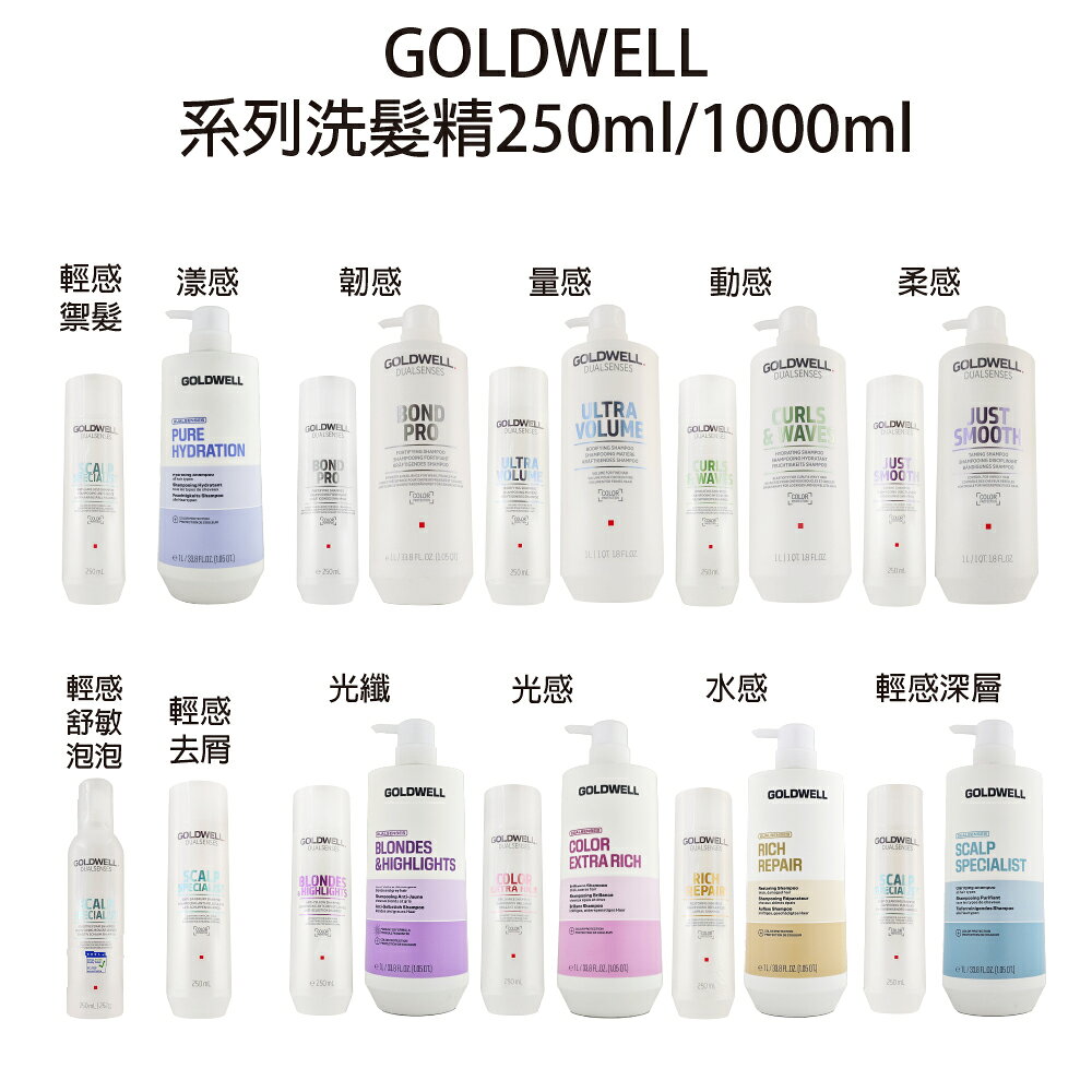 GOLDWELL 歌薇 柔感 光纖 動感 漾感 輕感禦髮 水感 韌感 量感 光感 輕感去屑 輕感頭皮卸妝凝露 舒敏泡泡洗髮精250ml / 1000ml 【貝羅卡】