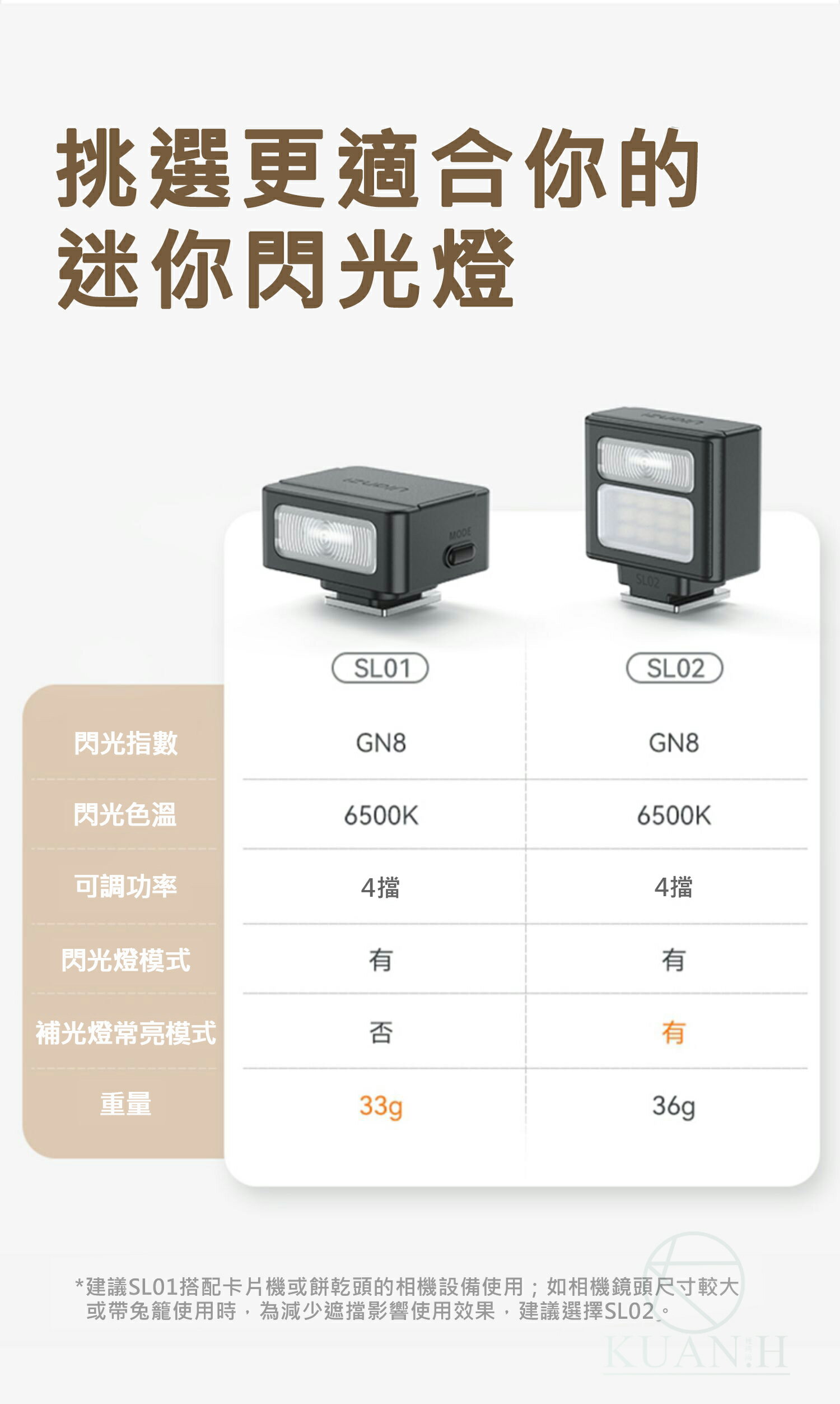 Ulanzi SL01 / SL02 迷你機頂閃光燈 台灣出貨 GR3X 迷你閃光燈 GR3 XM5 TypeC 可充電 9