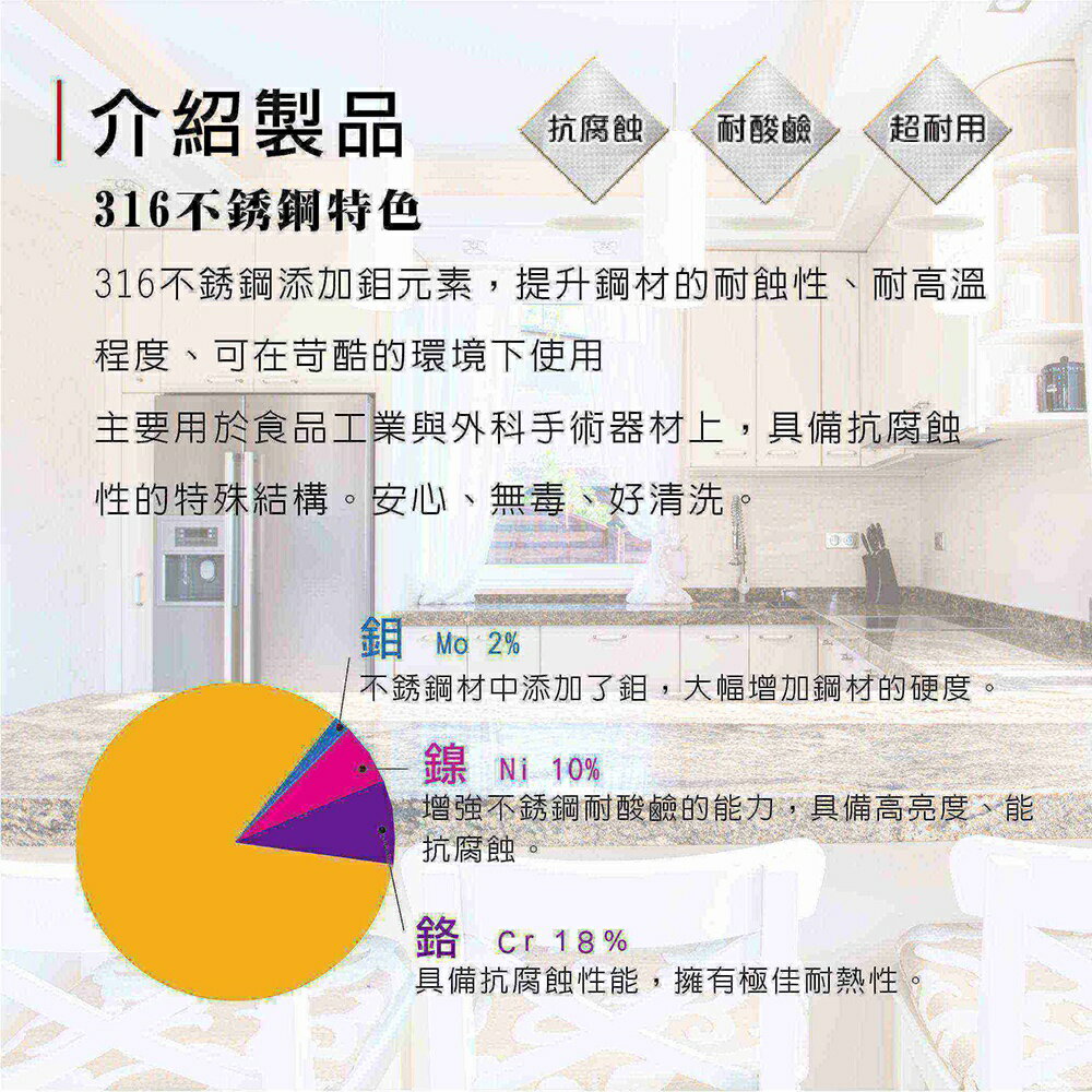 【美國MotherGoose 鵝媽媽】醫療級316不鏽鋼 隨手鍋/雪平鍋18cm+304不鏽鋼凱瑞調理鍋16cm (雙鍋組) 5