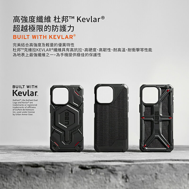 UAG iPhone 15 Pro Max 頂級特仕版耐衝擊保護殼（按鍵式）-軍用綠(支援無線充電)