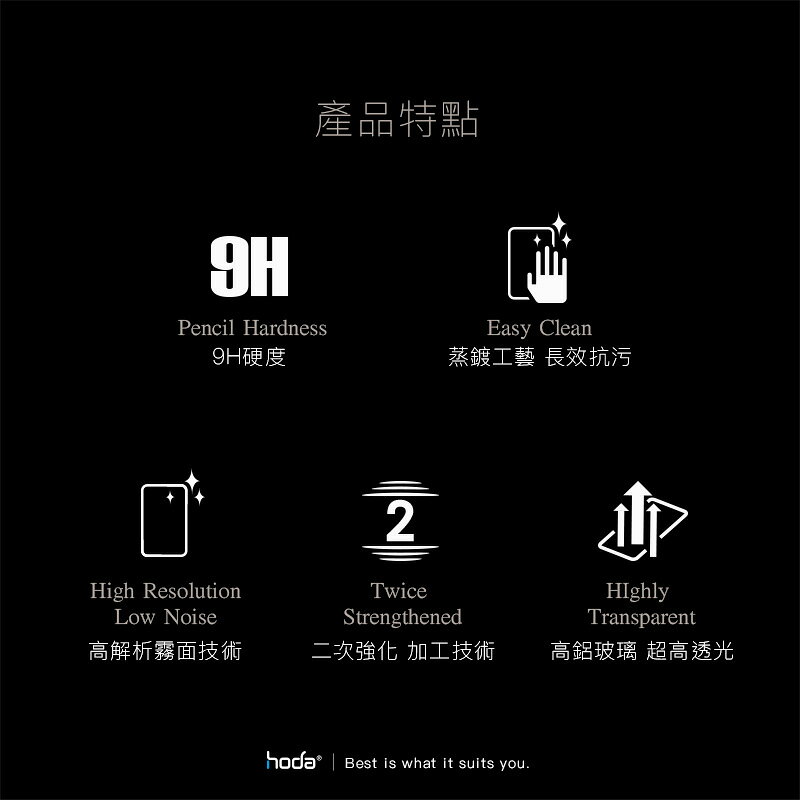 hoda 保時捷 Porsche Panamera Macan Caynee 霧面磨砂 9H 玻璃貼 中控 後排 螢幕 2