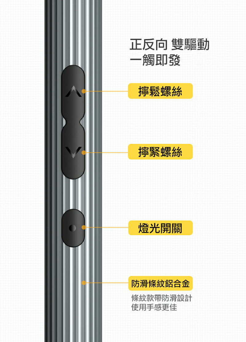 【涉谷數位】Kingsdun 36合1 筆型電動螺絲起子組 電動工具組 螺絲起子 五金工具 4