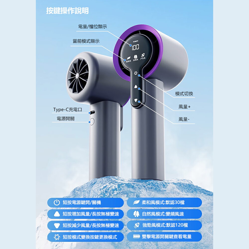 soip 智能高速手持風扇F17【APP享6%回饋】 4