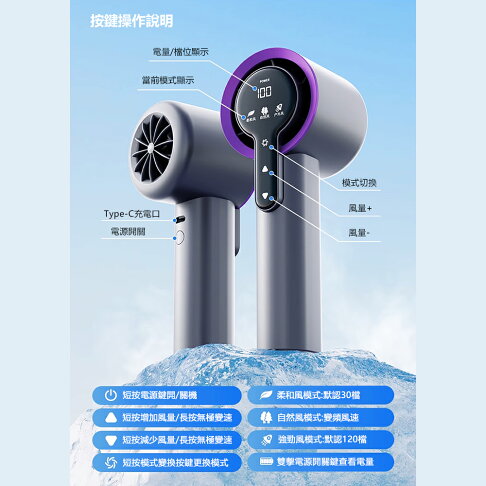 soip 智能高速手持風扇F17【APP享6%回饋】 4