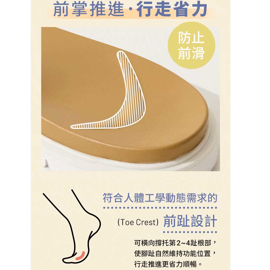 BONJOUR☆2WAY足弓支撐！抗水厚底晴雨涼拖鞋【B0665】5色 6