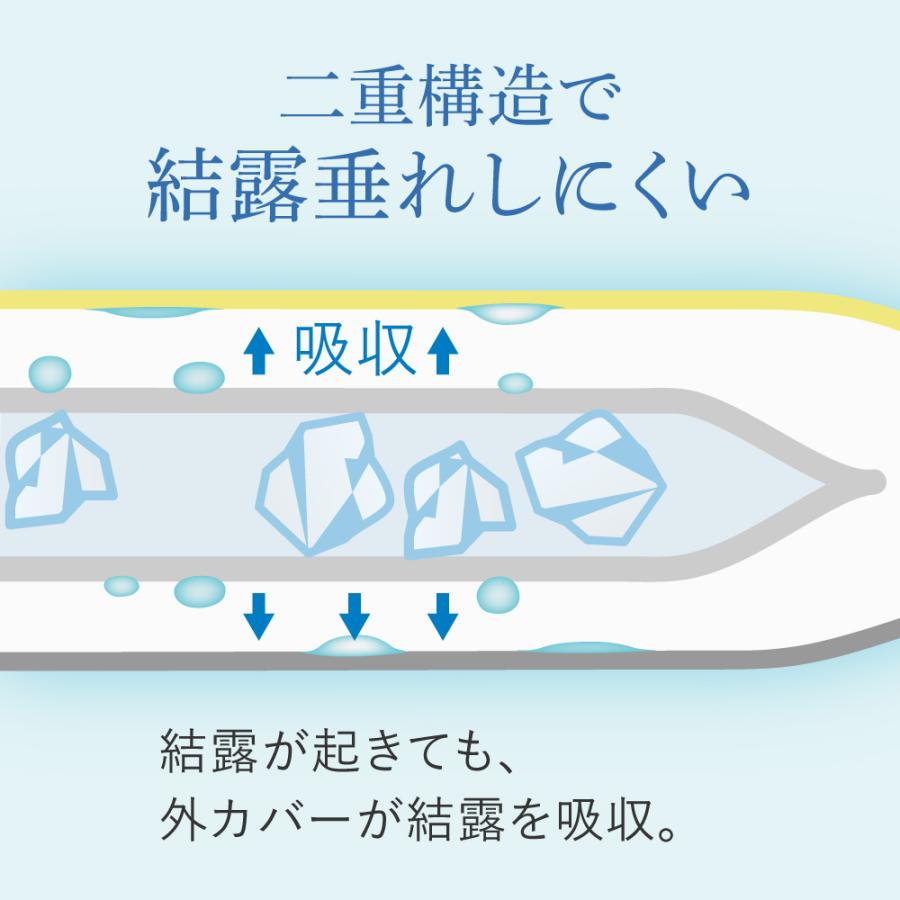 Alphax 可捲式冰袋 常規 夏日對策 夏日必備 降溫 冰袋 棒球 球賽 上學 運動賽事【小福部屋】 6
