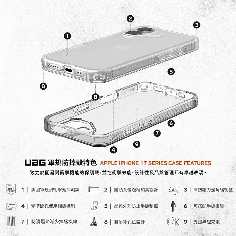UAG 美國軍規 耐衝擊 全透透明 保護殼 支援無線充電 iPhone 17 Pro Max 4 UAG 美國軍規 耐衝擊 全透透明 保護殼 支援無線充電 iPhone 17 Pro Max 4