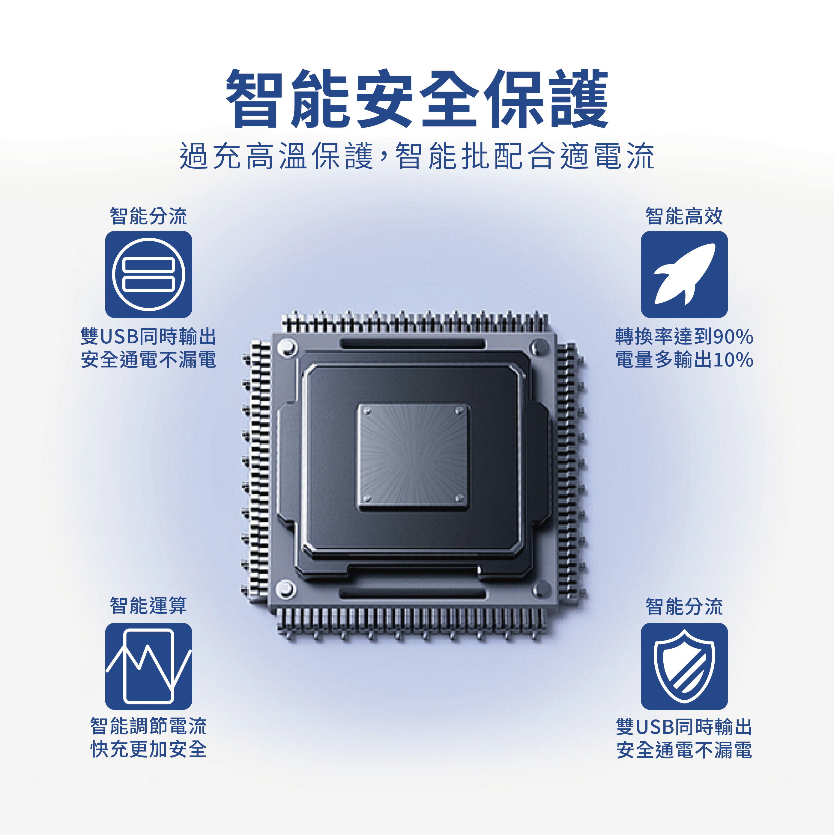 TOYOTA豐田車充 中型USB+Type C 免挖孔3.0快充「附翹棒」 4