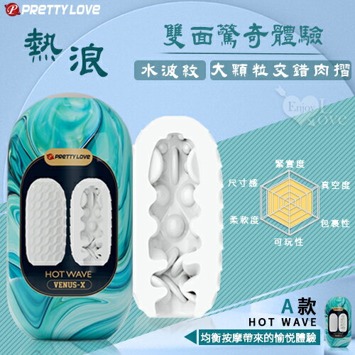 【送清潔粉】派蒂菈 ‧ HOT WAVE 熱浪 雙面軟膠設計驚奇體驗大飛機蛋 - A款﹝水波紋+大顆粒交錯肉摺構造﹞