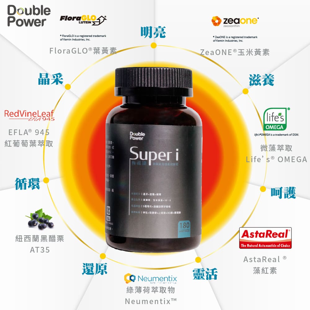 【專注唯一】Double Power Super i 極視能葉黃素光漾素食膠囊（30顆／罐） 1