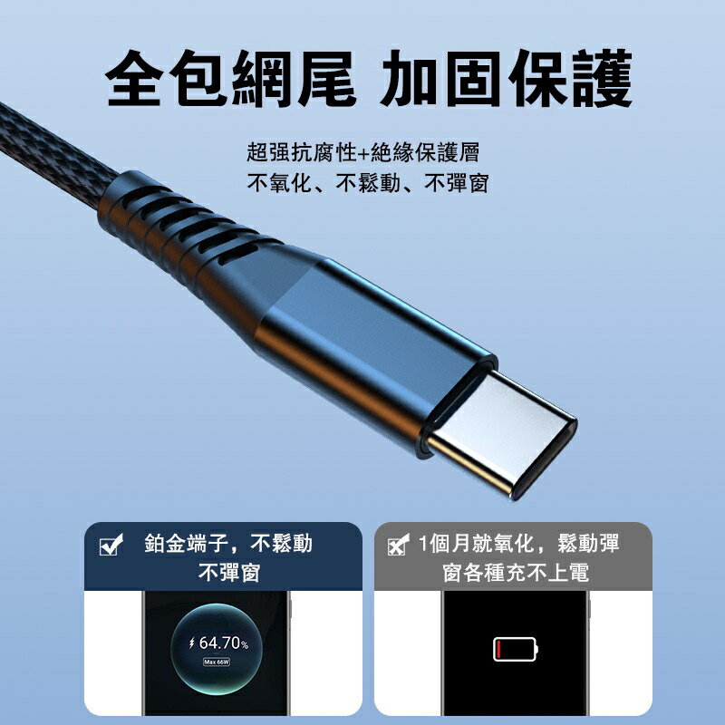 【神音Senin】PD  快充線 一 PD to PD  PD to A 充電