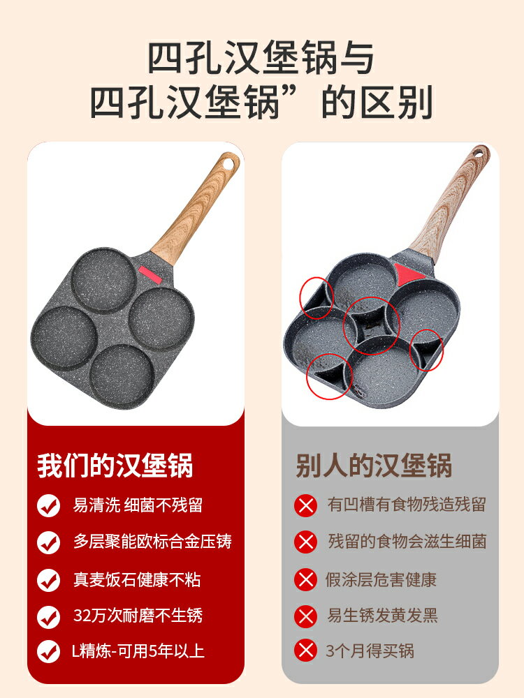 摩登主婦四孔煎鍋雞蛋漢堡機不粘鍋平底鍋蛋餃神器家用早餐煎蛋鍋