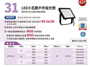 PHILIPS 飛利浦 BVP152 G2 LED 10W 白光/黃光 全電壓 IP65 投光燈 好商量~