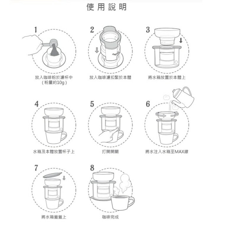 『船鼻子』贈藝妓咖啡 OCEANRICH歐新力奇 S2 便攜式旋轉咖啡機 自動咖啡機 不插電 露營 掛耳咖啡 5