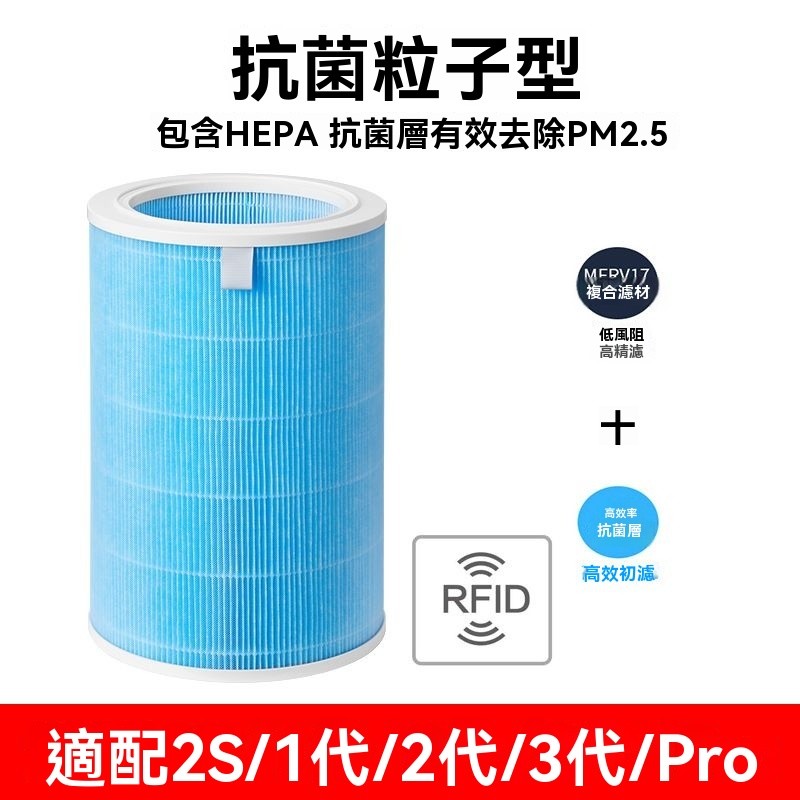 適用小米/米家Mi空氣清淨機1代/2代/2S/Pro/3代 AC-M1-CA高效抗菌版除臭除甲醛活性碳濾網含RFID 0