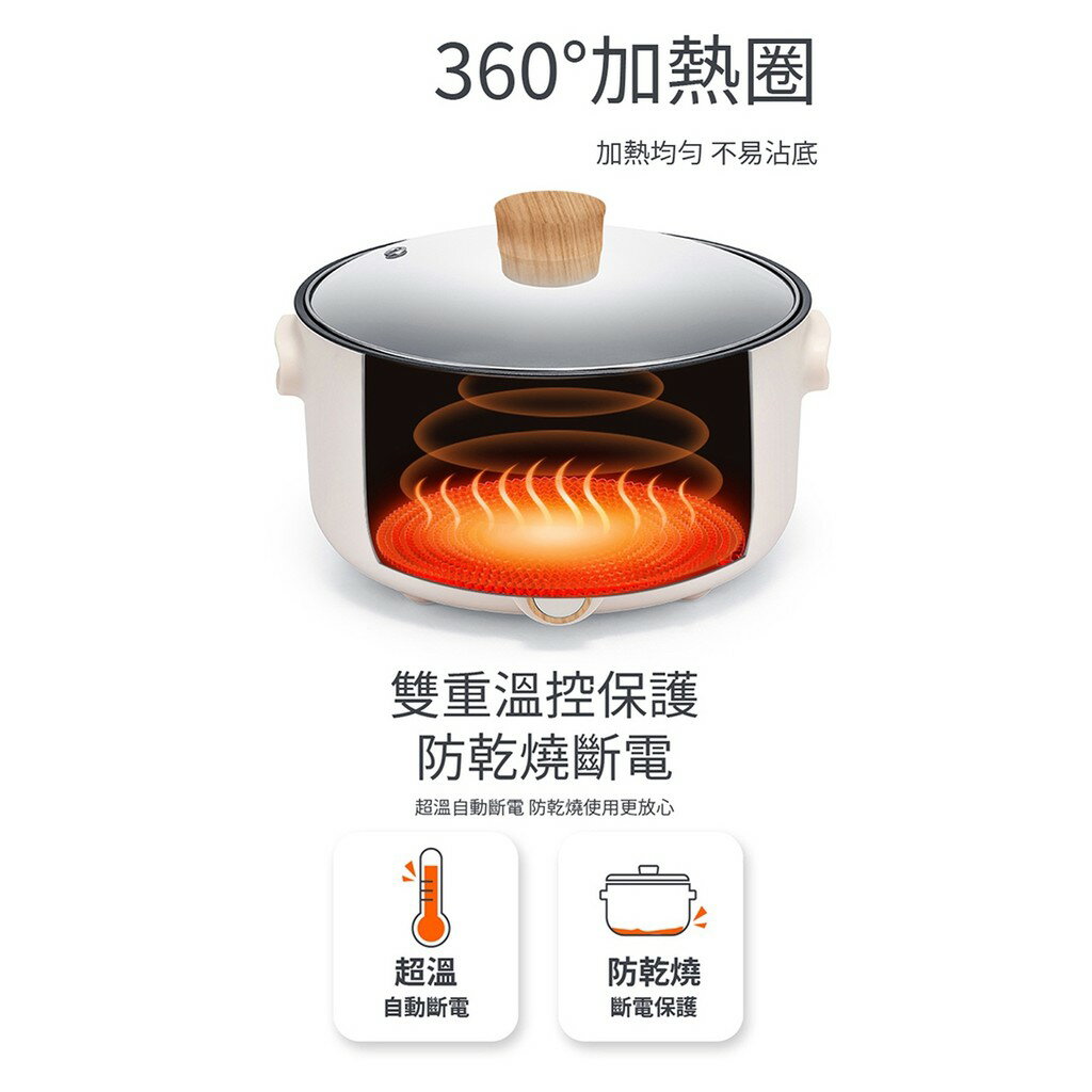 【快速出貨 附發票】SAMPO 聲寶 五公升 日式 多功能 蒸煮 料理鍋 TQ-B20502CL 電鍋 小電鍋 8