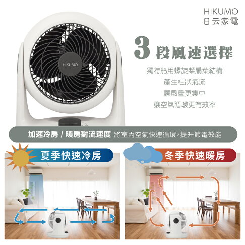 淘禮網【HIKUMO 日云】8吋空氣渦流循環扇 (左右自動擺頭)HKM-AF0829S 5