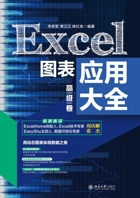 【電子書】Excel圖表應用大全（高階卷）