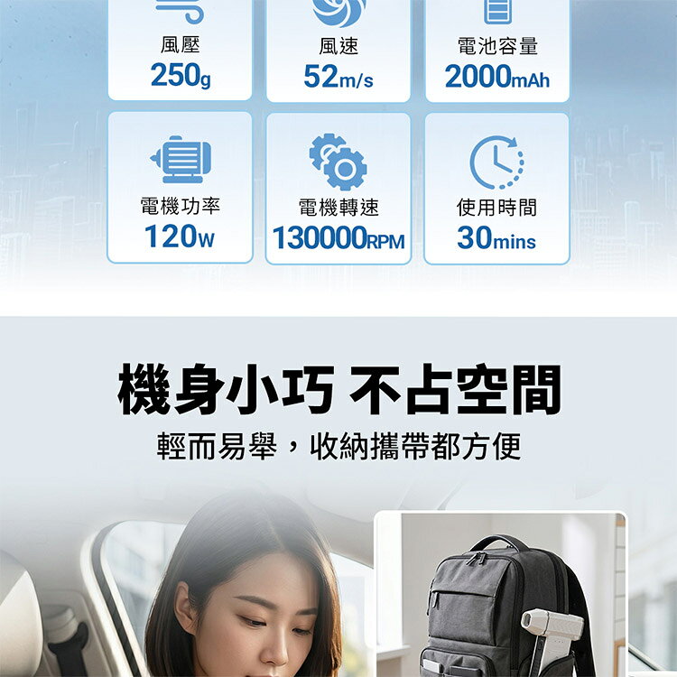 【OMyCar】白色風暴 多功能無線除塵槍Pro (國家認證 一年保固) 充氣洗車 暴力渦輪風扇 手持強力風槍 暴力吹風 R3D197 2