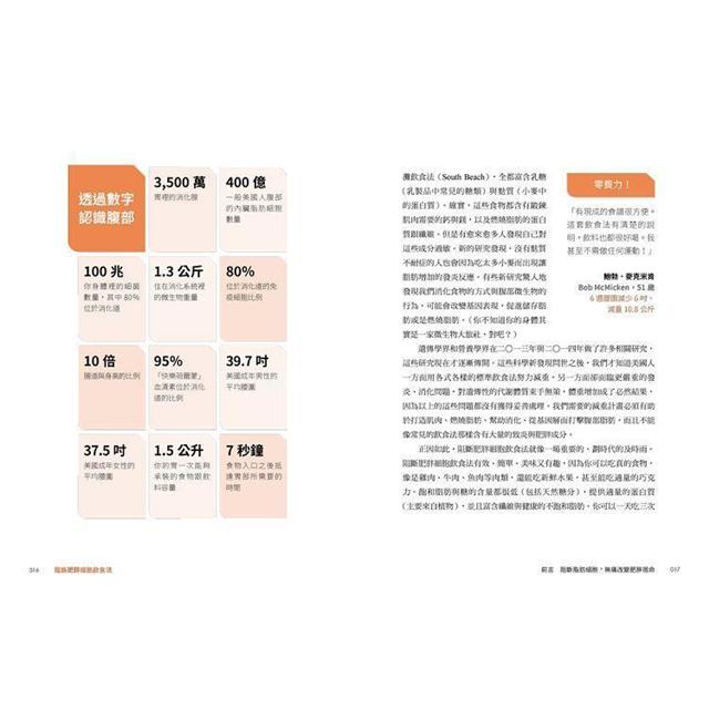 阻斷肥胖細胞飲食法：保證不復胖！14天瘦7公斤、一週腰圍瘦2公分，10週腹部零脂肪健康計畫 2