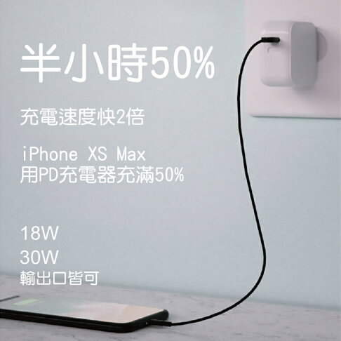 【Mipow 麥泡】閃充迷你PD 30W快充摺疊旅充充電器 SPAC06【APP享6%回饋】 6