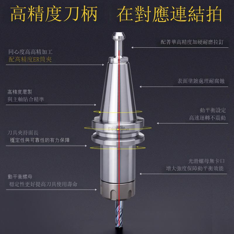 免運 公司貨 菁華數控刀柄拉釘30BT40BT50高精45度60°90中心通水后拉拉丁定制 可開發票 全館五折 工廠現貨直銷 新品特價 ...