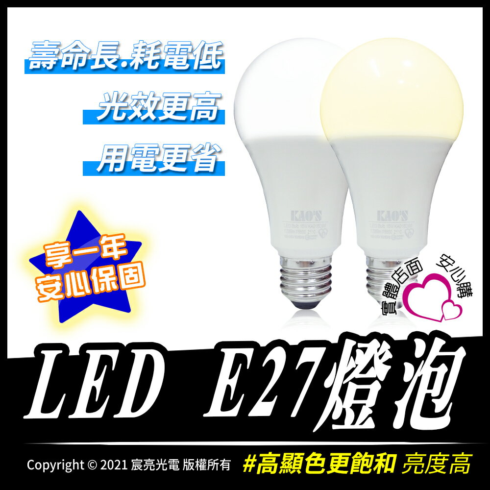 LED E27燈泡/E27/省電環保/亮度提升