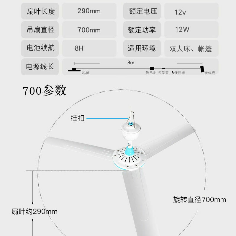 {可打統編 保固一年}太陽能吊扇大風力功率戶外家用光伏發電風扇帳篷續航陽光養花養殖 0