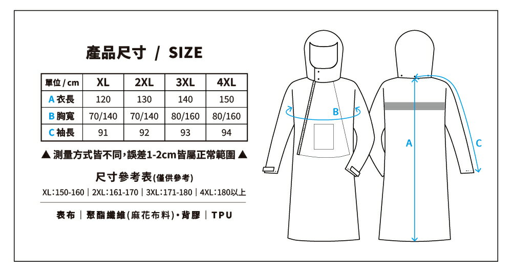 【奧德蒙直營】ACE半斜開雙拉鍊防水透氣連身式雨衣-outperform 8
