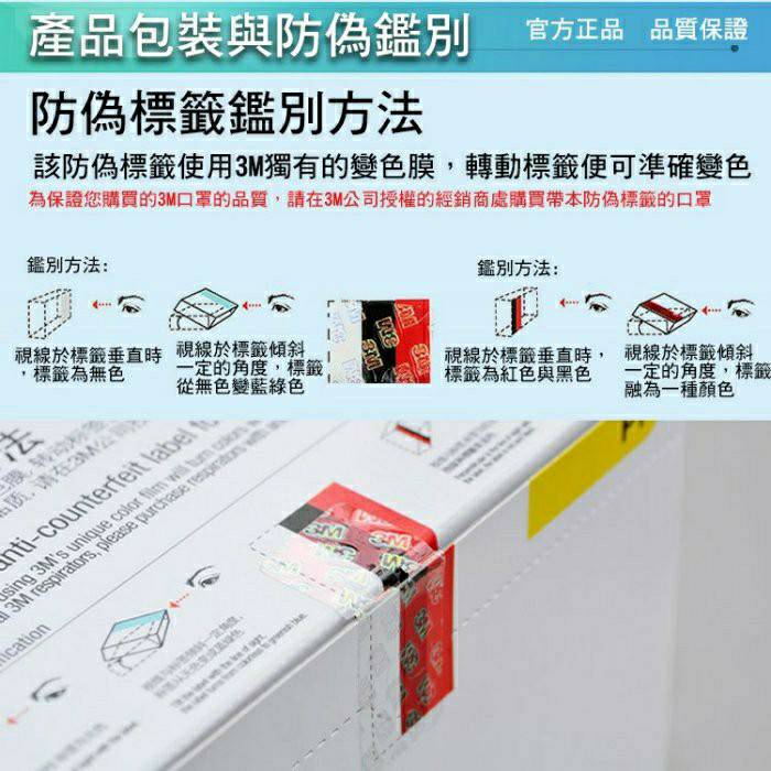 3M口罩 8210 N95口罩  防pm2.5   韓國製一盒20入 (謙榮國際) 2