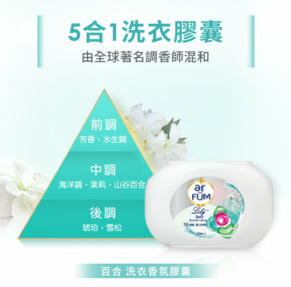 ar FUM 紡優美 5合1香氛洗衣膠囊/洗衣球 洗衣凝膠球 洗衣膠球 補充包45顆 (3入)共135顆 抗菌/木質調/花香調/五合一濃縮/強力洗淨/護色/抗臭 7