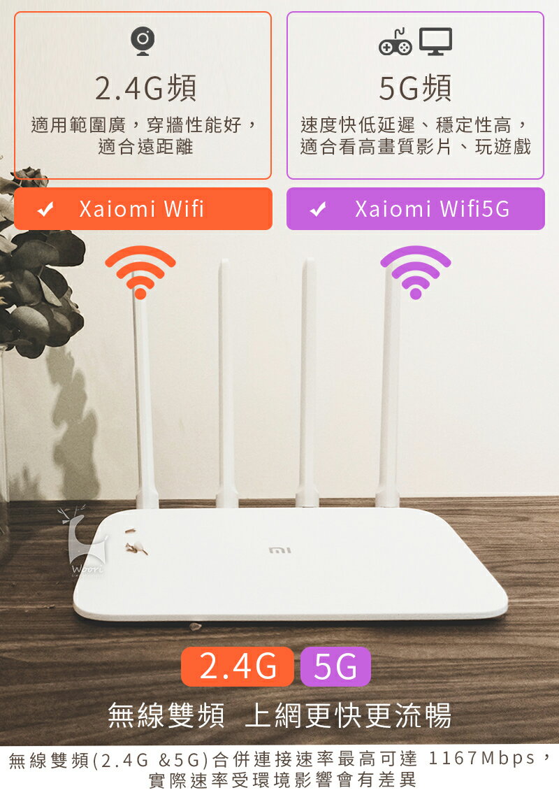 小米路由器4a 千兆版 網路分享器 路由器 四天線 支援2.4G/5G 雙頻路由器 智慧限速 兒童安全上網 防止盜連 3