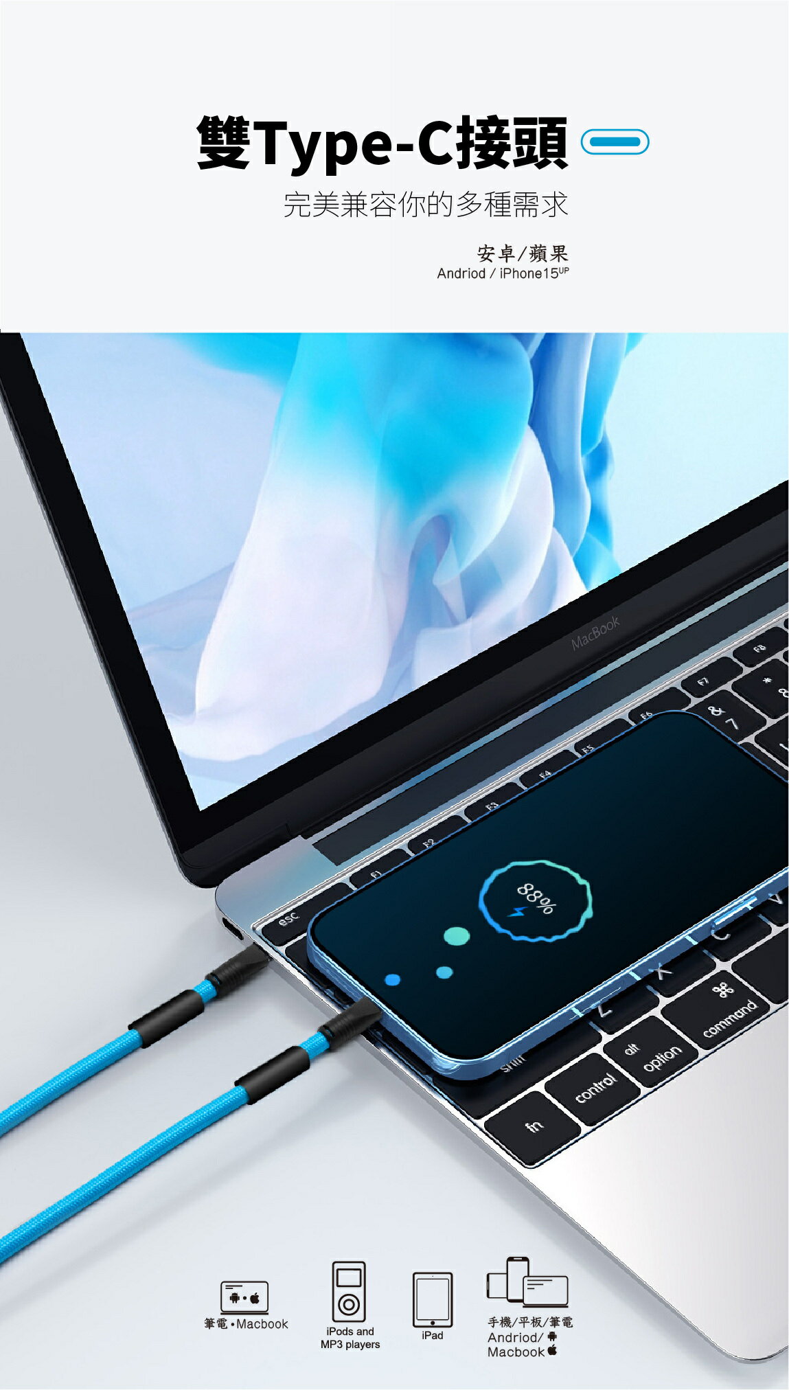 iSee PD快充掛繩 USB-C TO C 2in1 60W 1.5M 強韌夾片 支援資料傳輸 (IC-CC236)【領券滿額再折千12/31止】 3