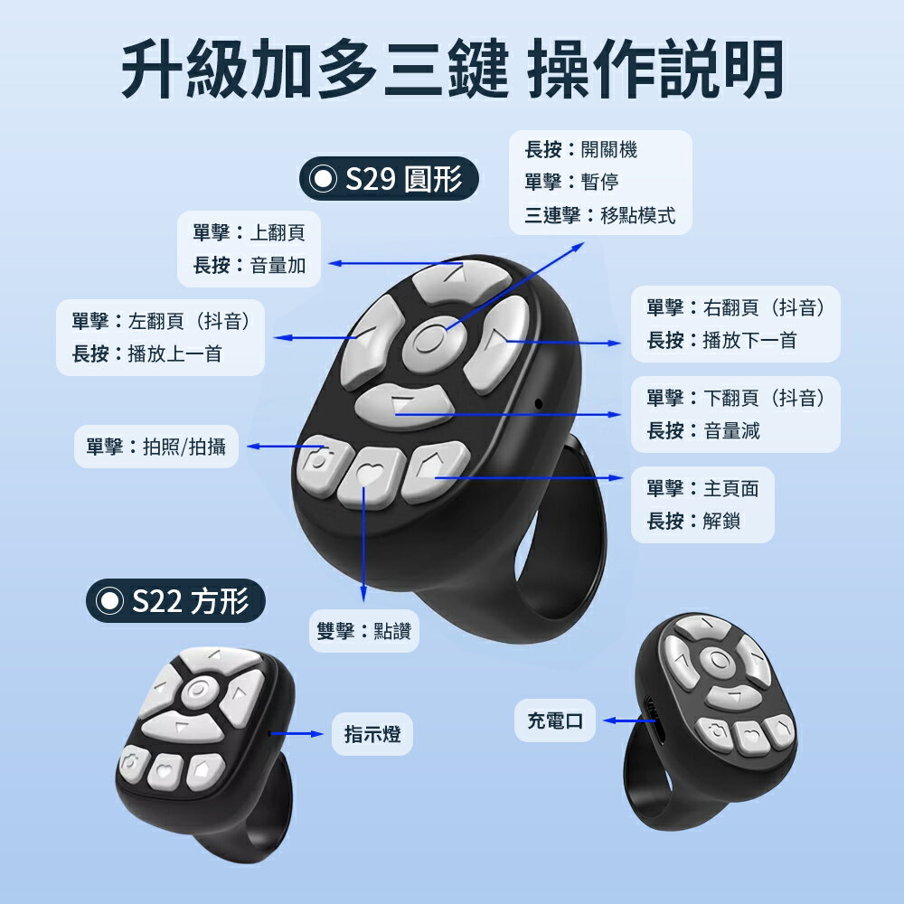 【One-Tech】二代 平板 手機 抖音 遙控器 指環 電子書 翻頁神器 自拍器 拍照 網頁 翻頁 小說 控制器 9