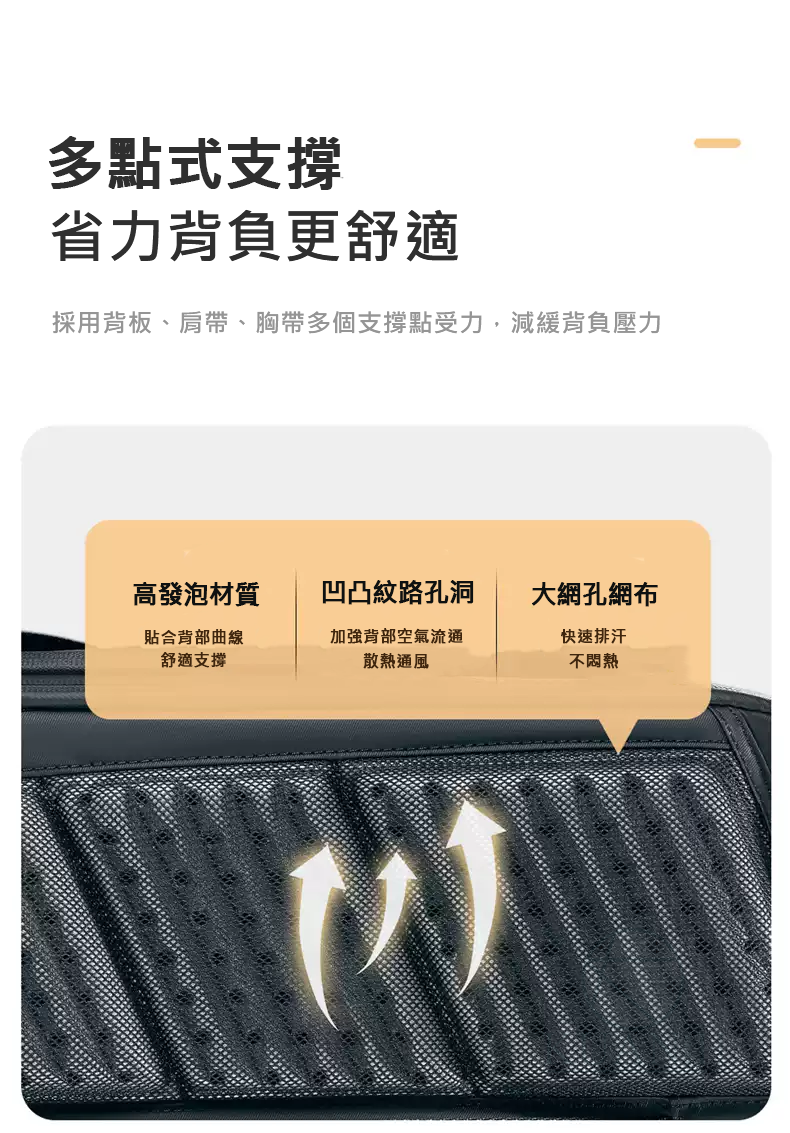 免運 Ulanzi BP09 22L 城市系列雙肩後背相機包 快取 防潑水 單眼收納 鏡頭收納 攝影包 攝影後背包｜領券最高折$220 4