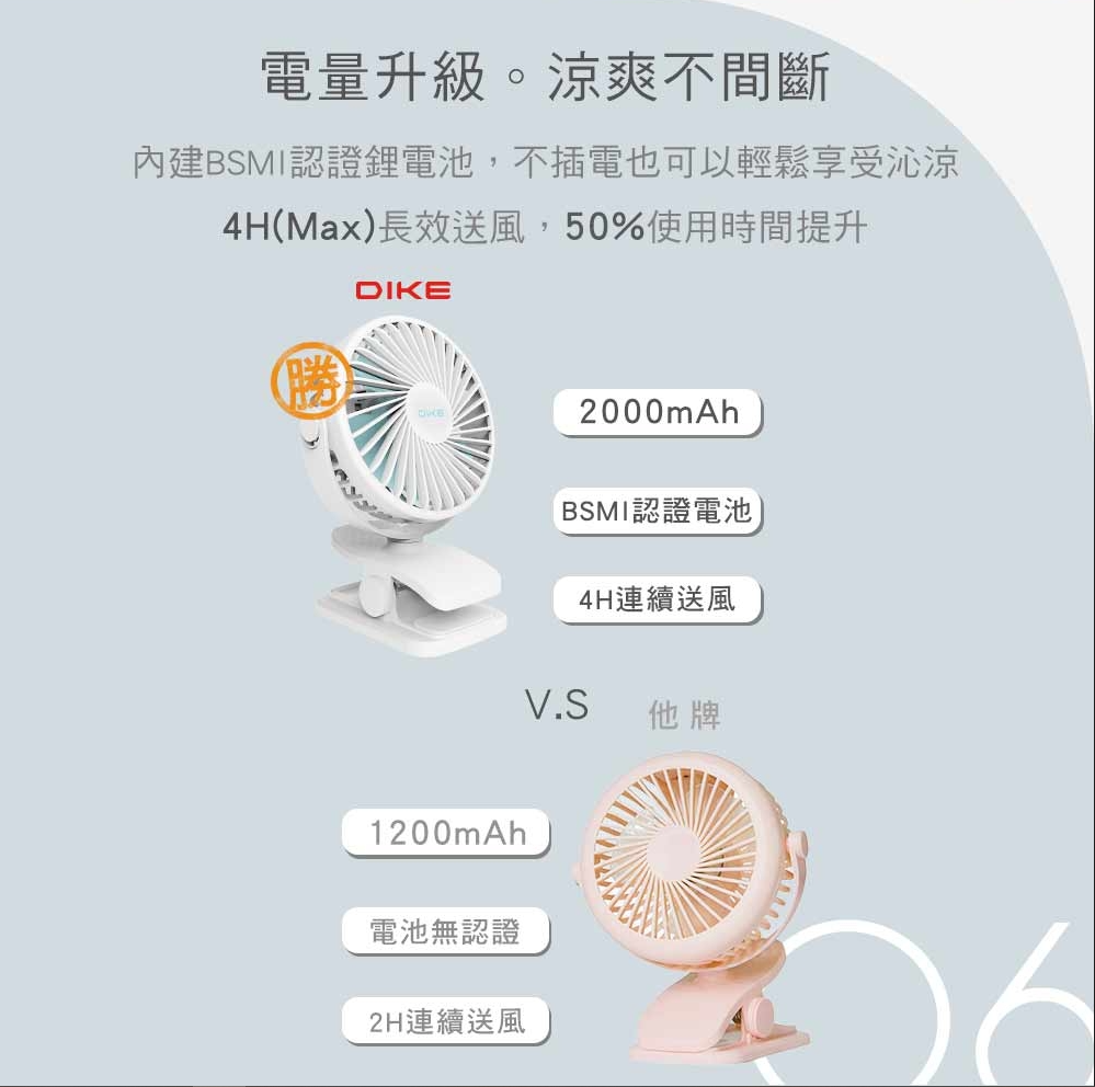 【DIKE】 雙用夾式風扇 電風扇 DUF201BU 5