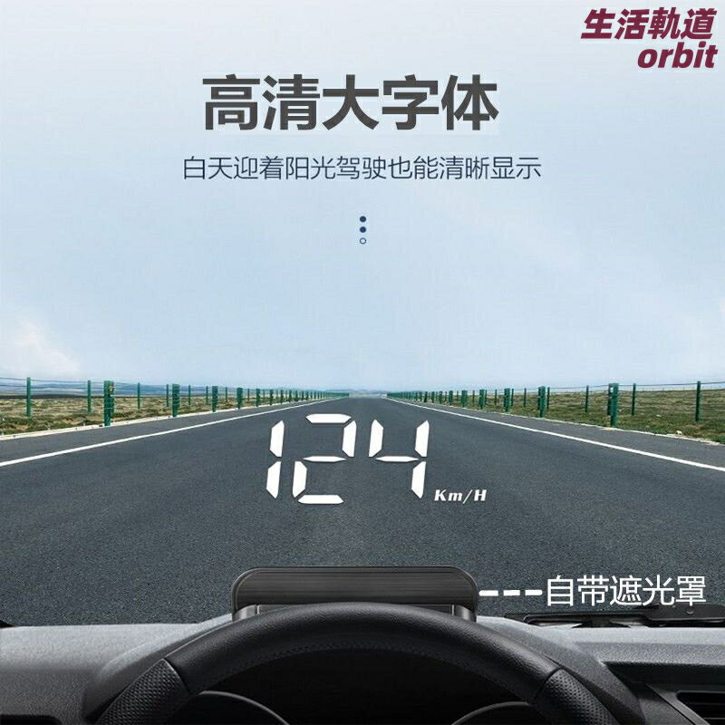 【原車無損安裝】車載HUD 抬頭顯示器 汽車HUD 車速投影 導航顯示 多功能OBD直插 適用於本田全系車型 駕駛安全輔助