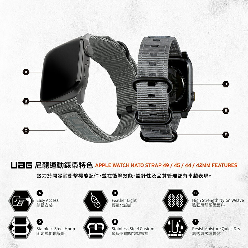 UAG Nato 潮流 尼龍 錶帶 適用 Apple Watch 42 44 45 49 mm 5
